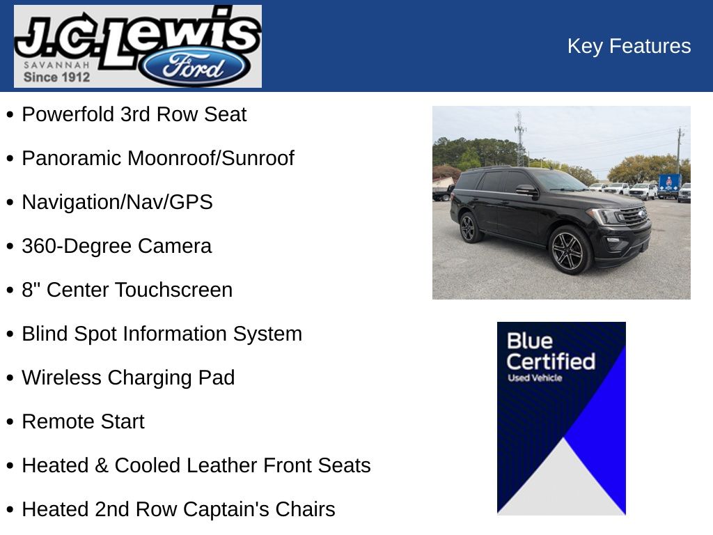 2021 Ford Expedition Limited