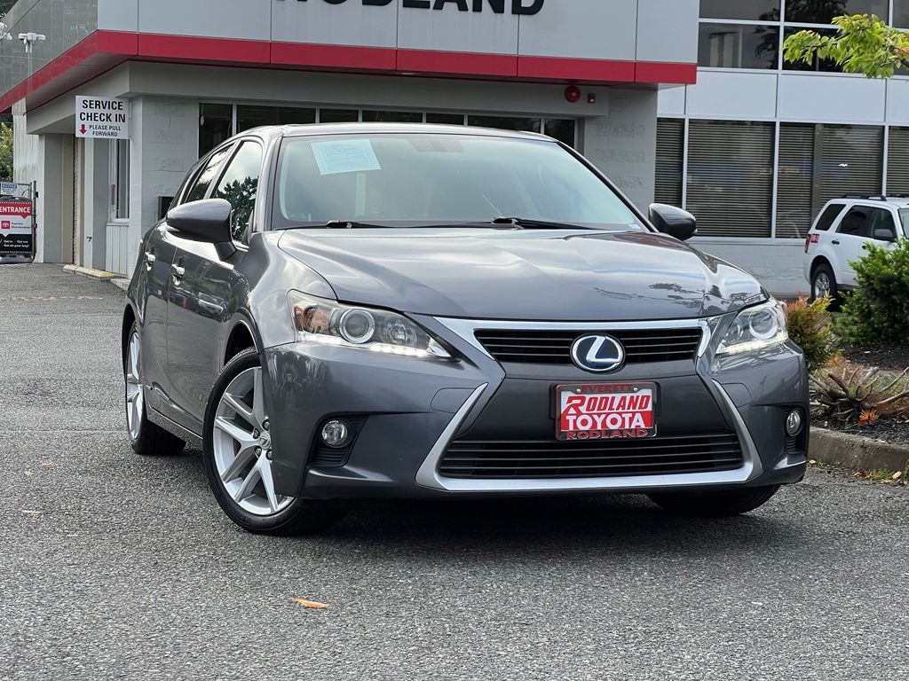 Nebula Gray Pearl 2015 Lexus CT Hybrid Wagon Front-Wheel Drive Continuously Variable Transmission