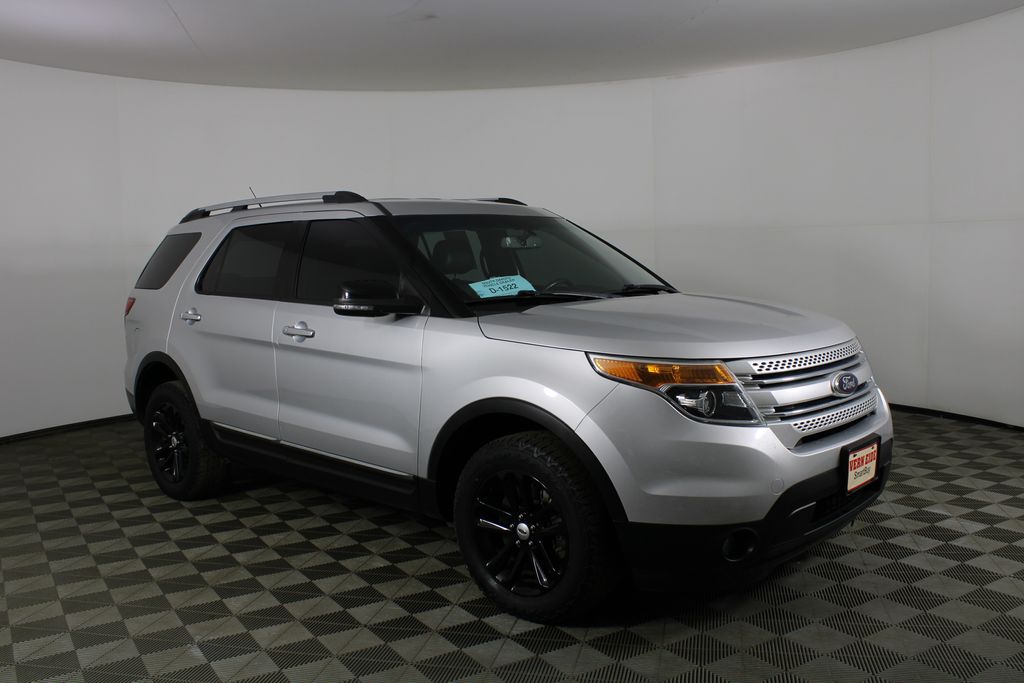 Used 2015 Ford Explorer for sale in 