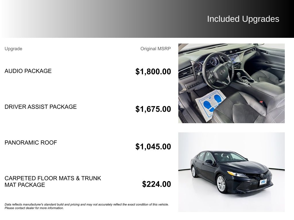 Used Car 2018 Toyota Camry  Xle For Sale Under $20,000 In Austin, Texas