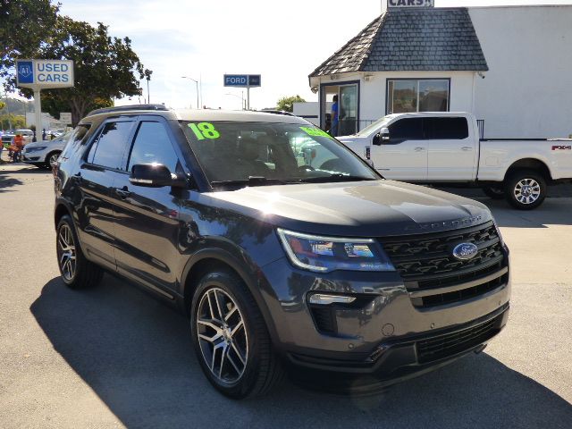 2018 Ford Explorer Sport AWD
