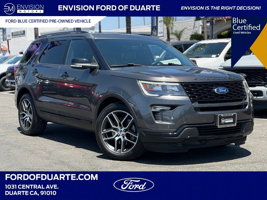Gray (Magnetic) 2019 Ford Explorer SUV / Crossover All-Wheel Drive 6-Speed Automatic