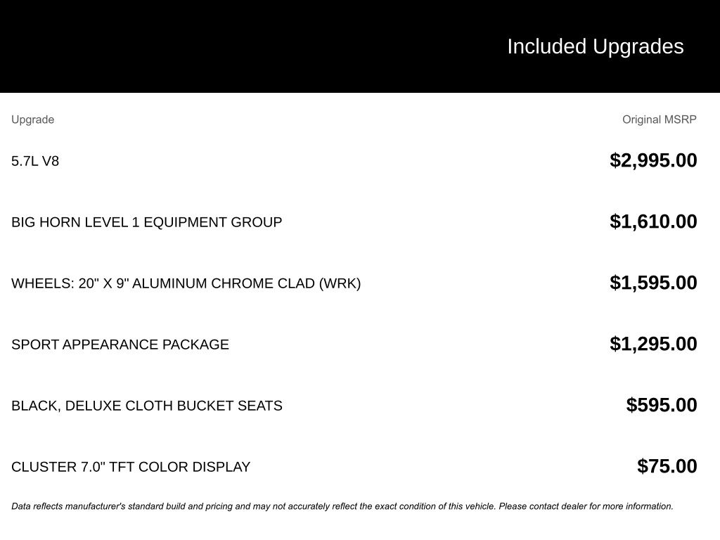 Bright White Clearcoat 2022 RAM 1500 Big Horn Crew Cab 4WD Pickup Truck Four-Wheel Drive 8-Speed Automatic