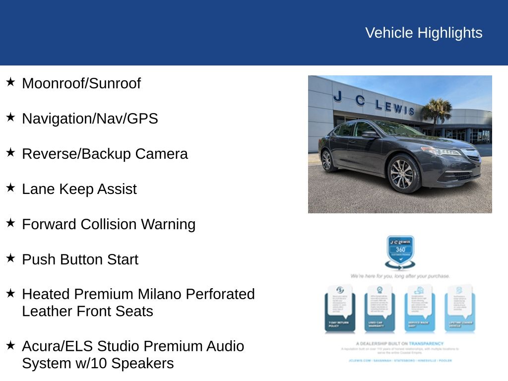 2015 Acura TLX w/Tech