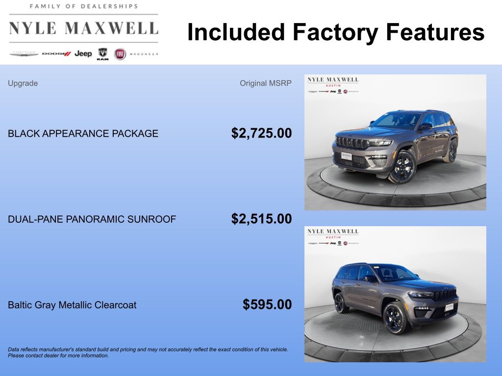 New Car 2025 Jeep Grand Cherokee  Limited For Sale Under $50,000 In Austin, Texas