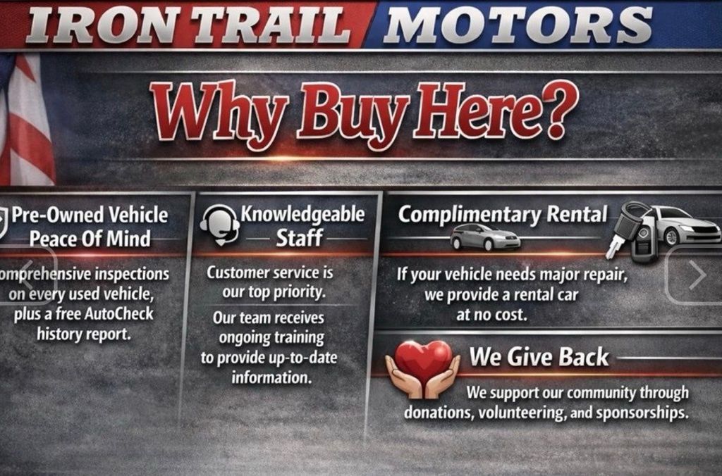 Used 2022 Jeep Grand Cherokee WK SUV