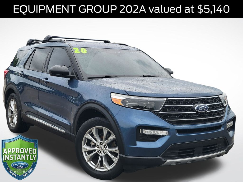 Blue Metallic 2020 Ford Explorer SUV / Crossover Rear-Wheel Drive Automatic