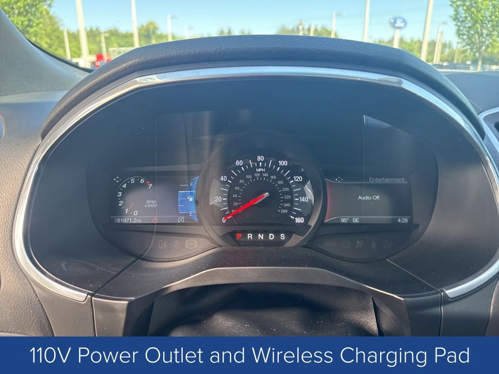 2019 Ford Edge ST