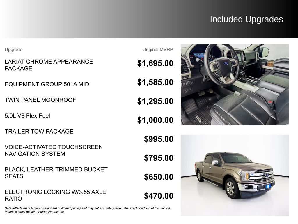 Used Car 2018 Ford F-150  Lariat For Sale Under $30,000 In Austin, Texas