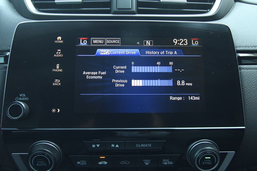 Used 2022 Honda CR-V SUV