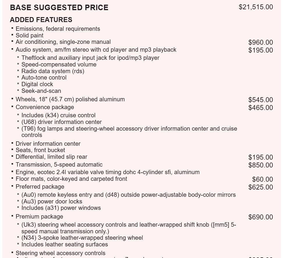 2007 Pontiac Solstice Base 22