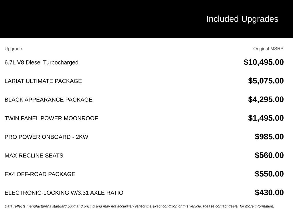 2025 Ford F-350 LARIAT