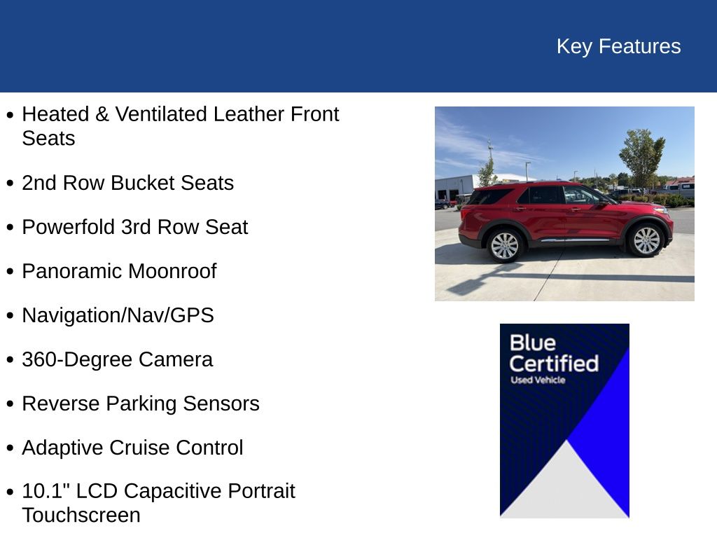 2023 Ford Explorer Limited