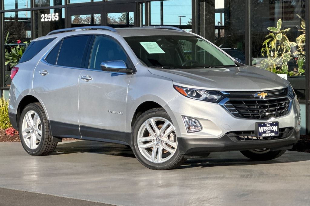 used 2020 Chevrolet Equinox car, priced at $23,992