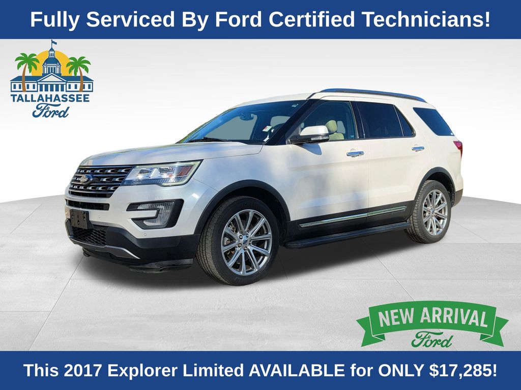 2017 Ford Explorer Limited AWD