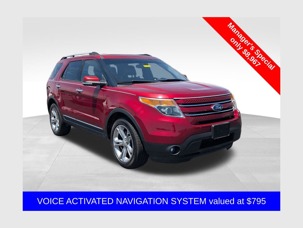 2015 Ford Explorer Limited 4WD