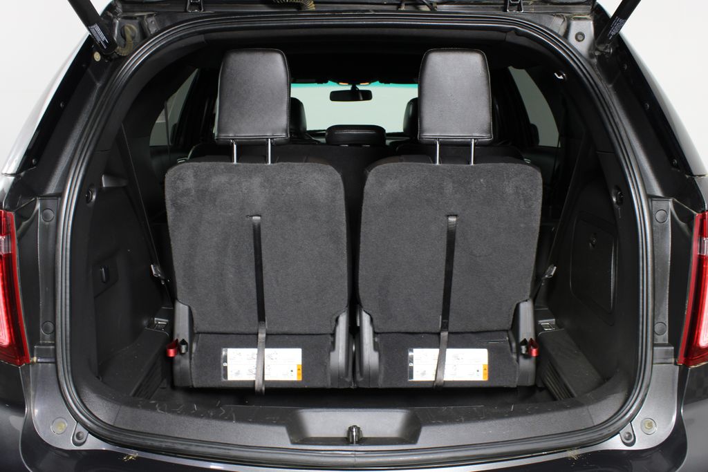 Used 2015 Ford Explorer for sale in 