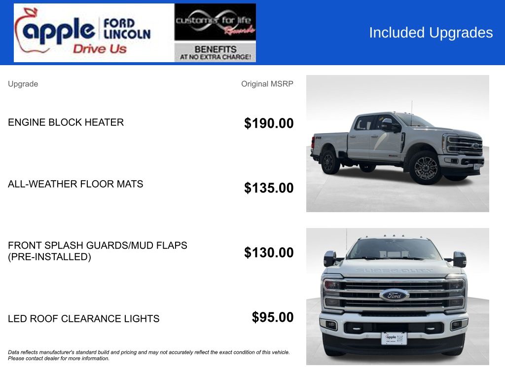 2024 Ford F-250 Super Duty Limited