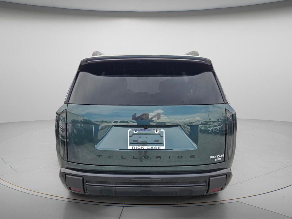 2027 Kia Sorento - $49,580