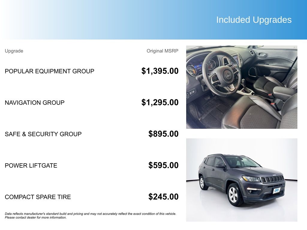 Used Car 2018 Jeep Compass  Latitude For Sale Under $15,000 In Austin, Texas