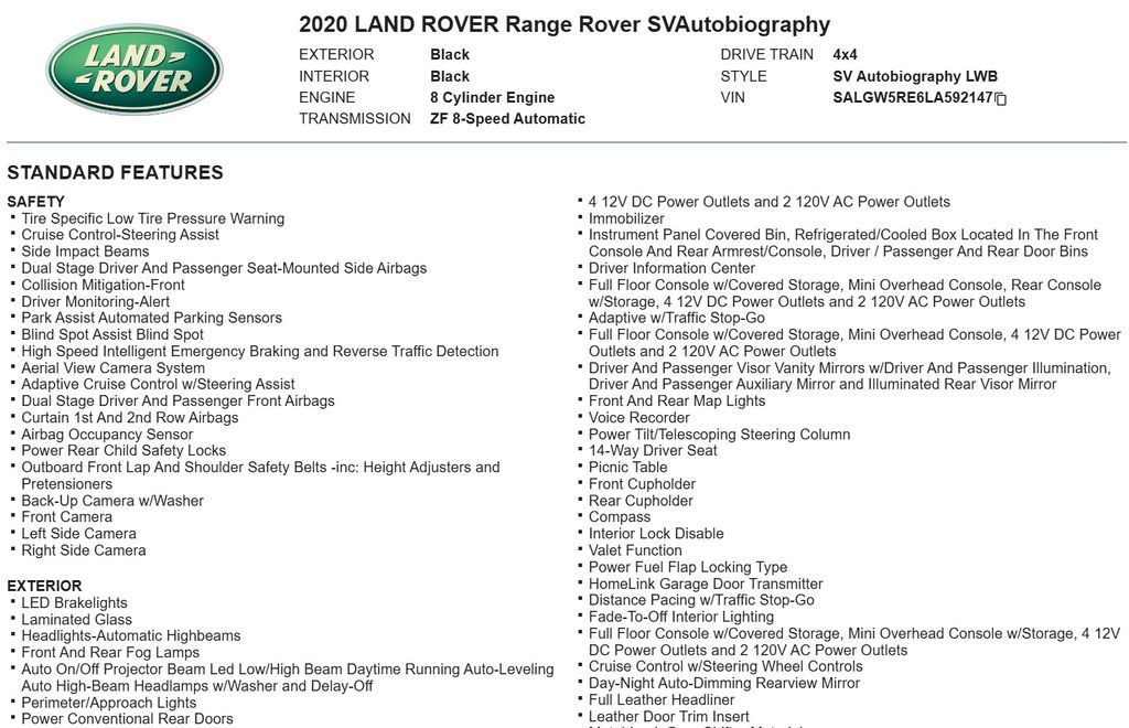 2020 Land Rover Range Rover SVAutobiography 20