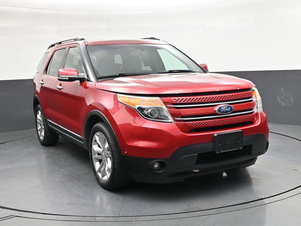 2012 Ford Explorer Limited 4WD