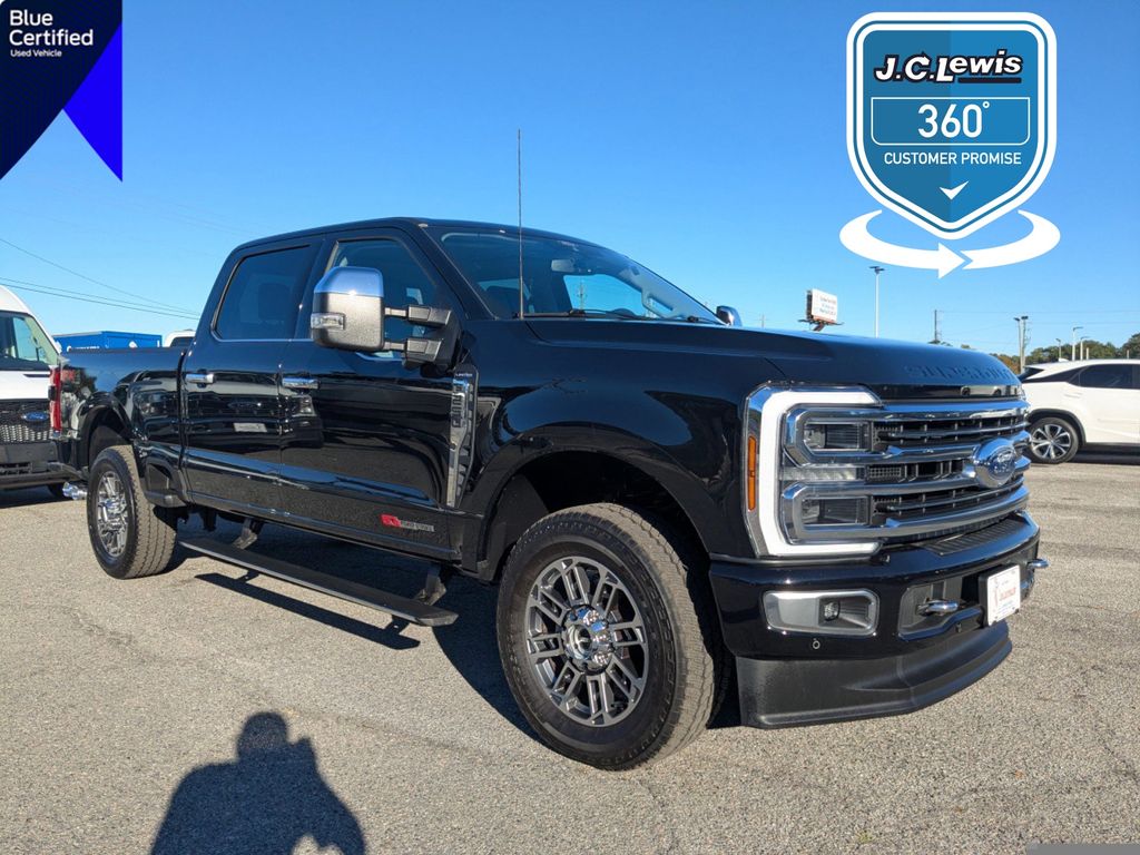 2024 Ford F-250 Limited