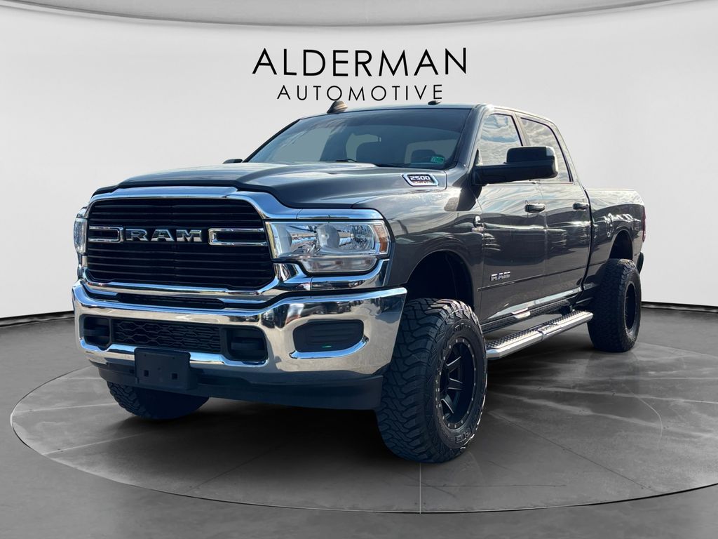 2020 RAM 2500 Gris (Granite Crystal Metallic Clearcoat) Camioneta Todo terreno 6 velocidades Automática