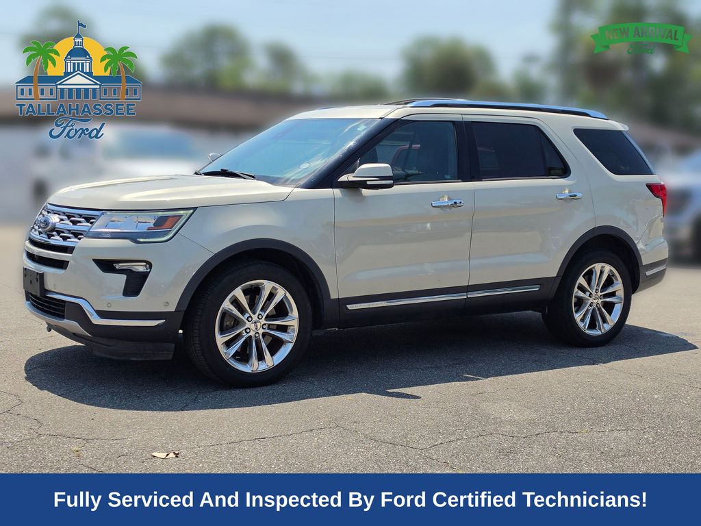 2018 Ford Explorer Limited AWD