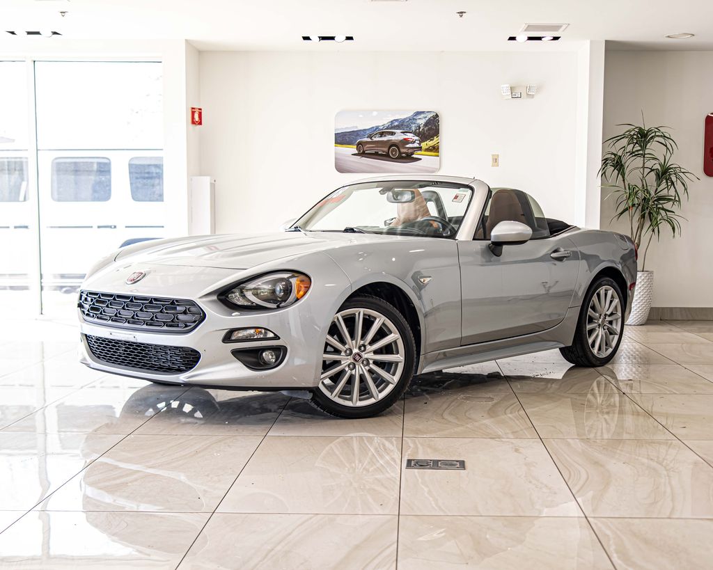 Chiaro Silver Metallic 2018 FIAT 124 Spider Lusso Convertible Rear-Wheel Drive 6-Speed Automatic