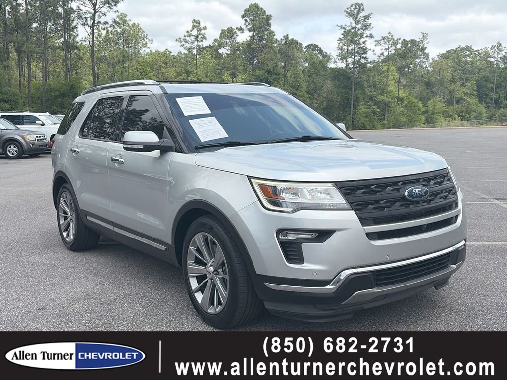 Ingot Silver 2018 Ford Explorer Limited SUV / Crossover Front-Wheel Drive 6-Speed Automatic