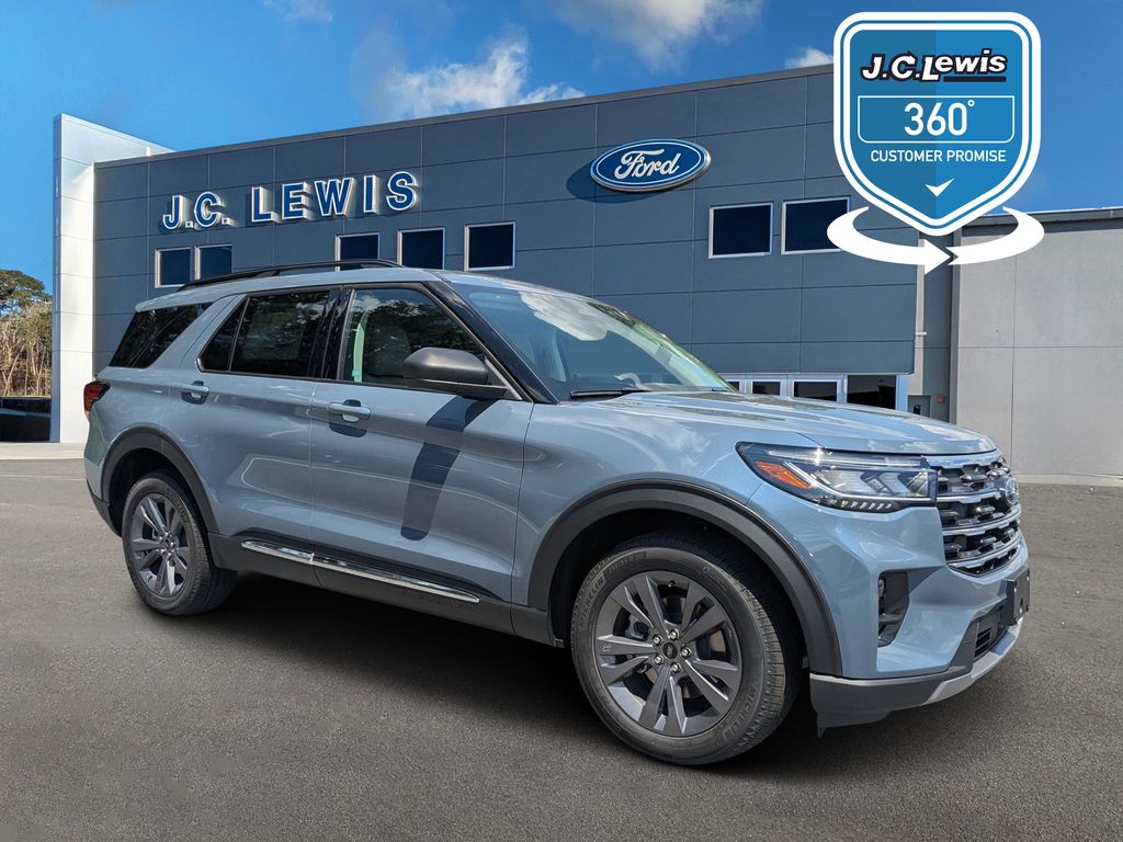 2025 Ford Explorer Active
