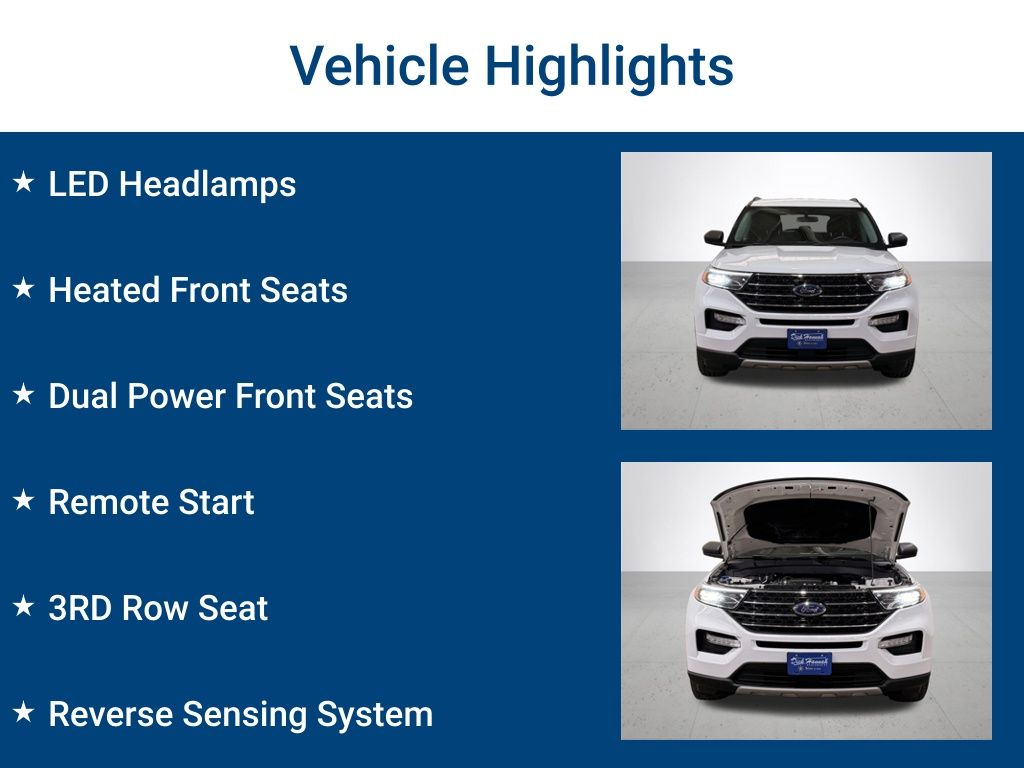 2021 Ford Explorer XLT