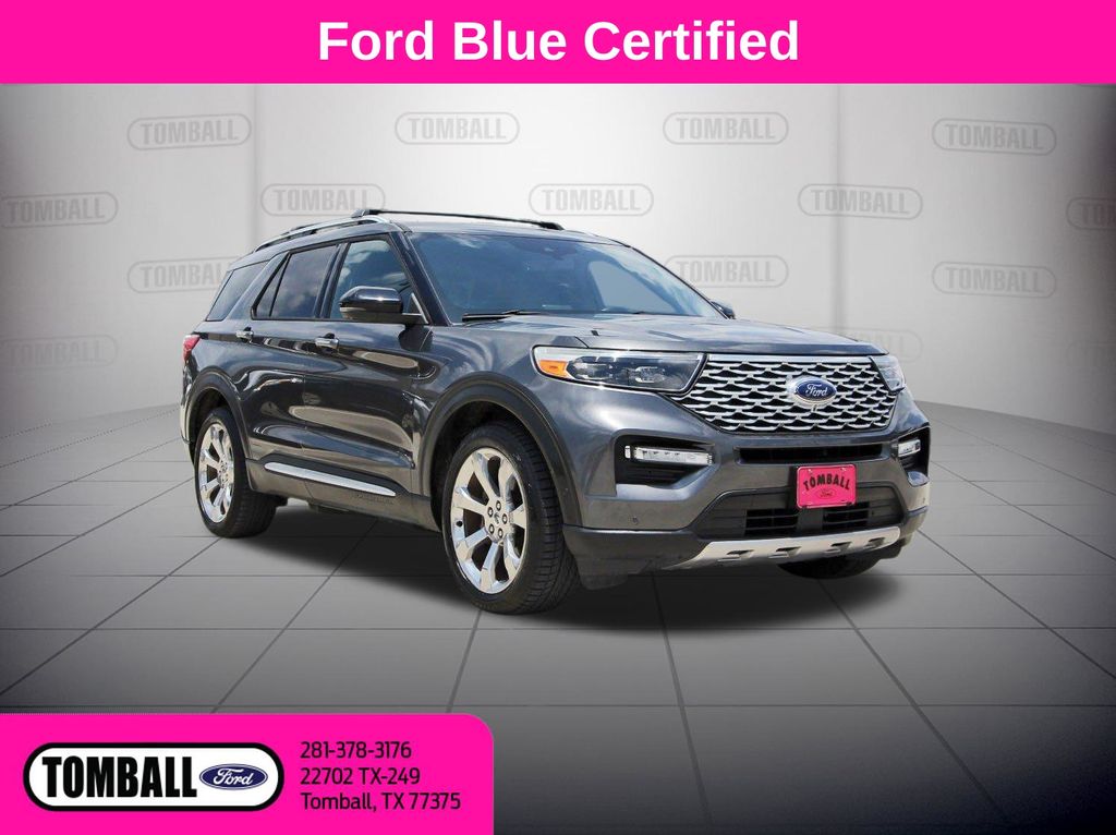 Gray (Magnetic) 2020 Ford Explorer SUV / Crossover All-Wheel Drive Automatic