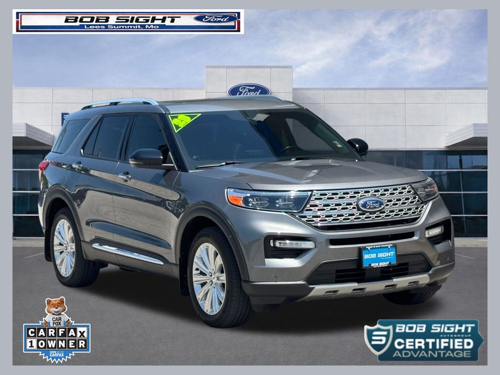 2023 Ford Explorer Limited