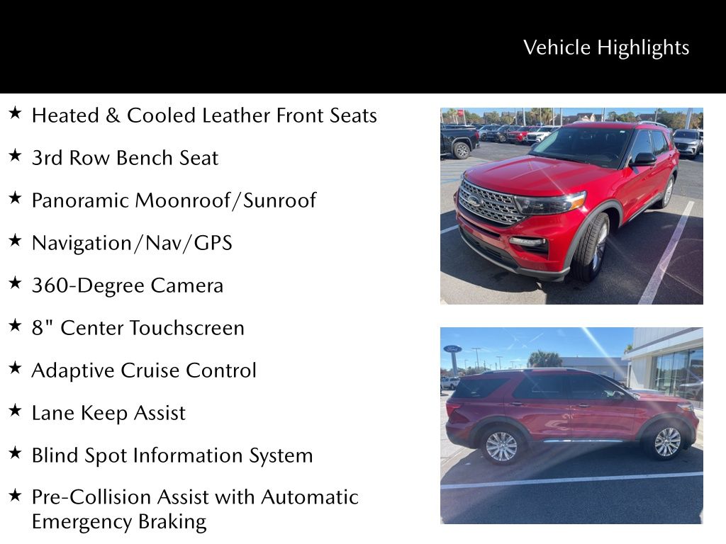 2022 Ford Explorer Limited