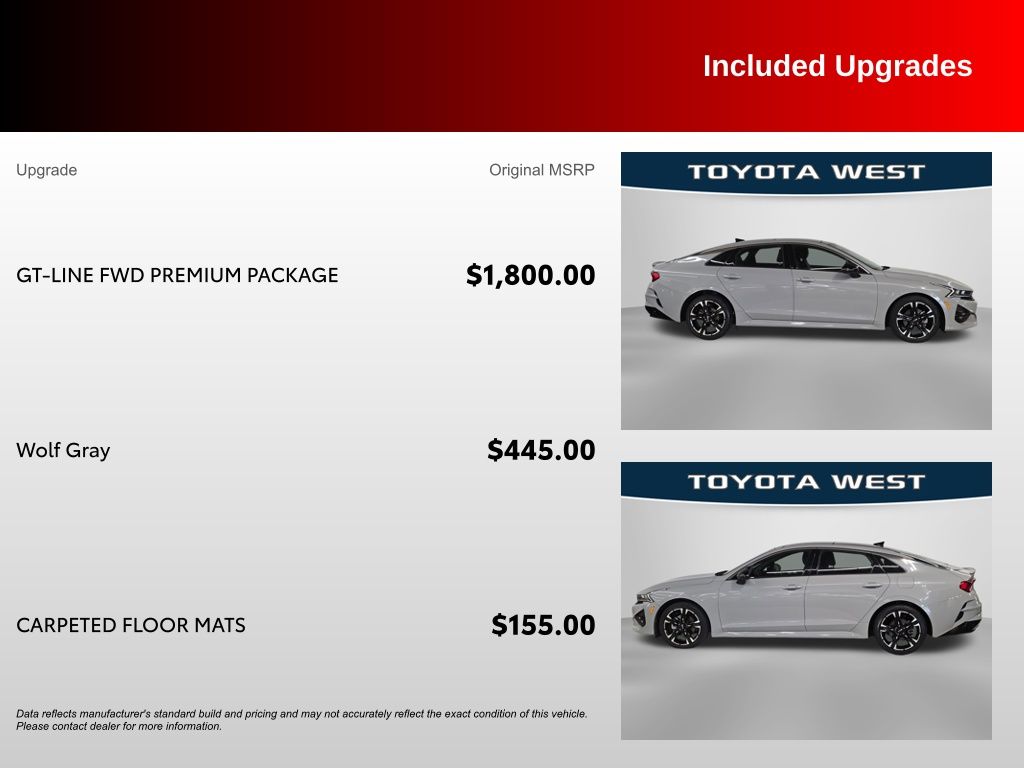 Used 2022 Gray Kia GT-Line image 38