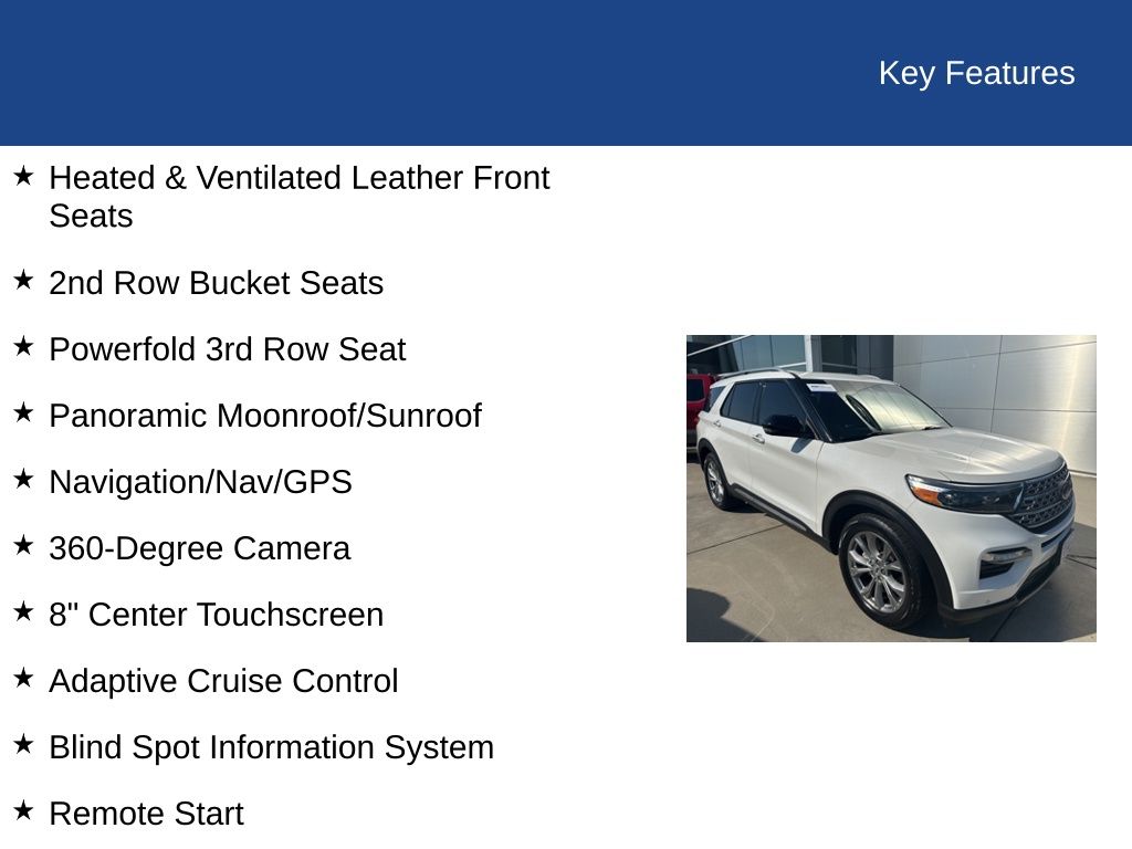 2022 Ford Explorer Limited