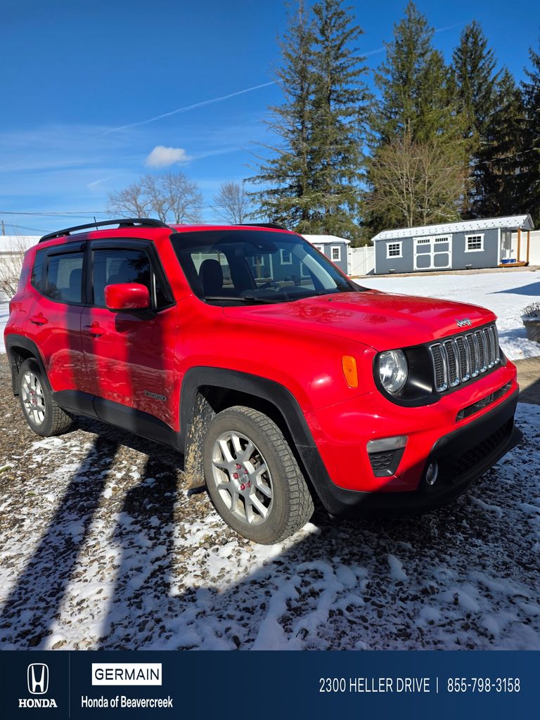 2021 Jeep Renegade