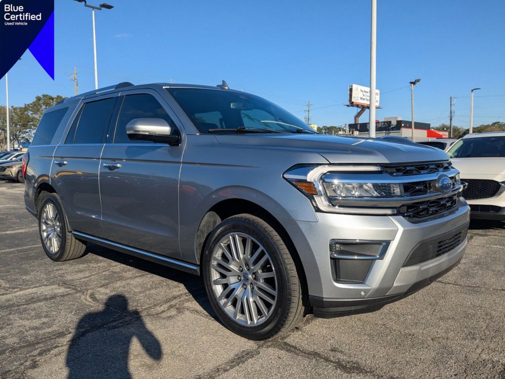 2022 Ford Expedition Limited