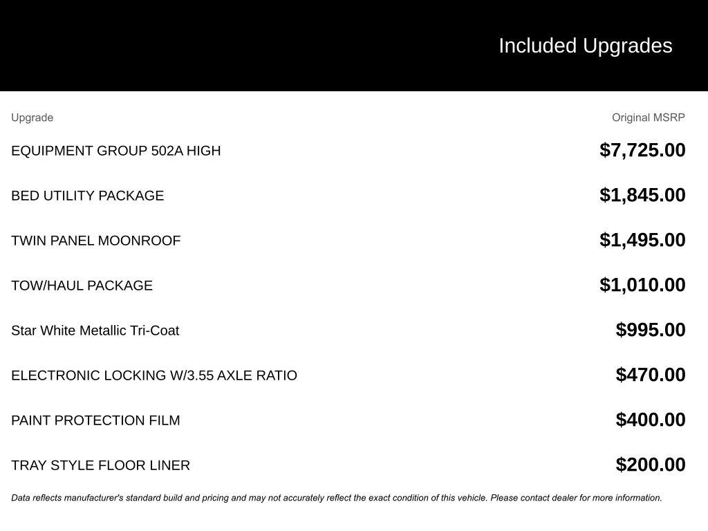 2025 Ford F-150 LARIAT