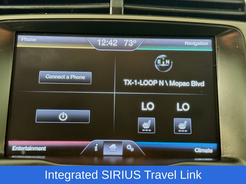 Used Car 2014 Ford Edge  Sel For Sale Under $15,000 In Austin, Texas