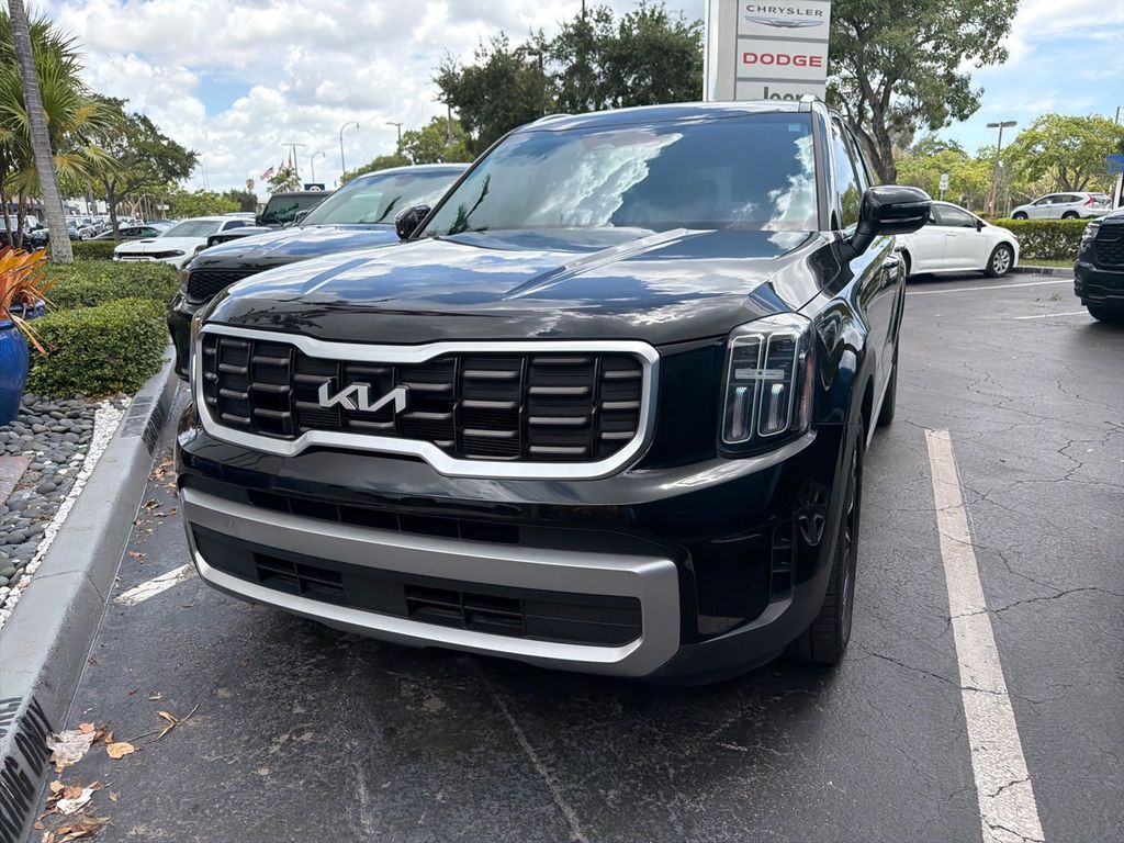 2023 Kia Telluride
