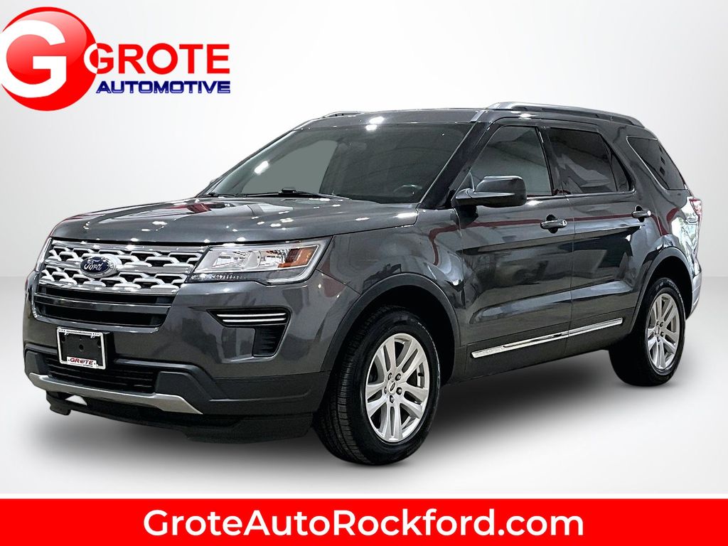 Gray (Magnetic) 2019 Ford Explorer SUV / Crossover All-Wheel Drive 6-Speed Automatic