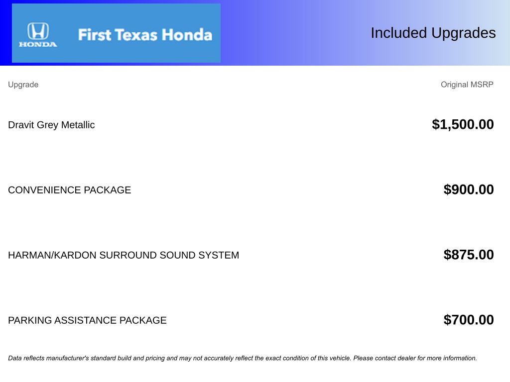 Used Car 2024 Bmw I4  Edrive35 For Sale Under $35,000 In Austin, Texas