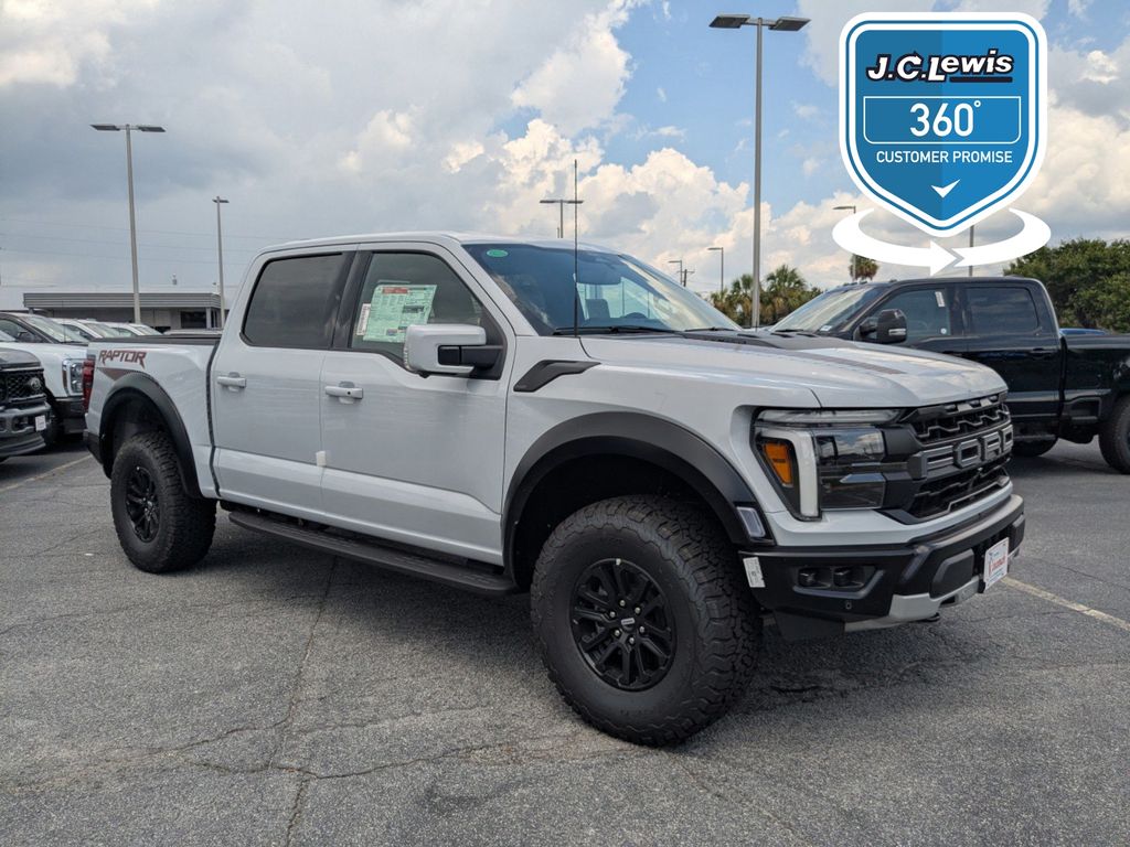2025 Ford F-150 Raptor