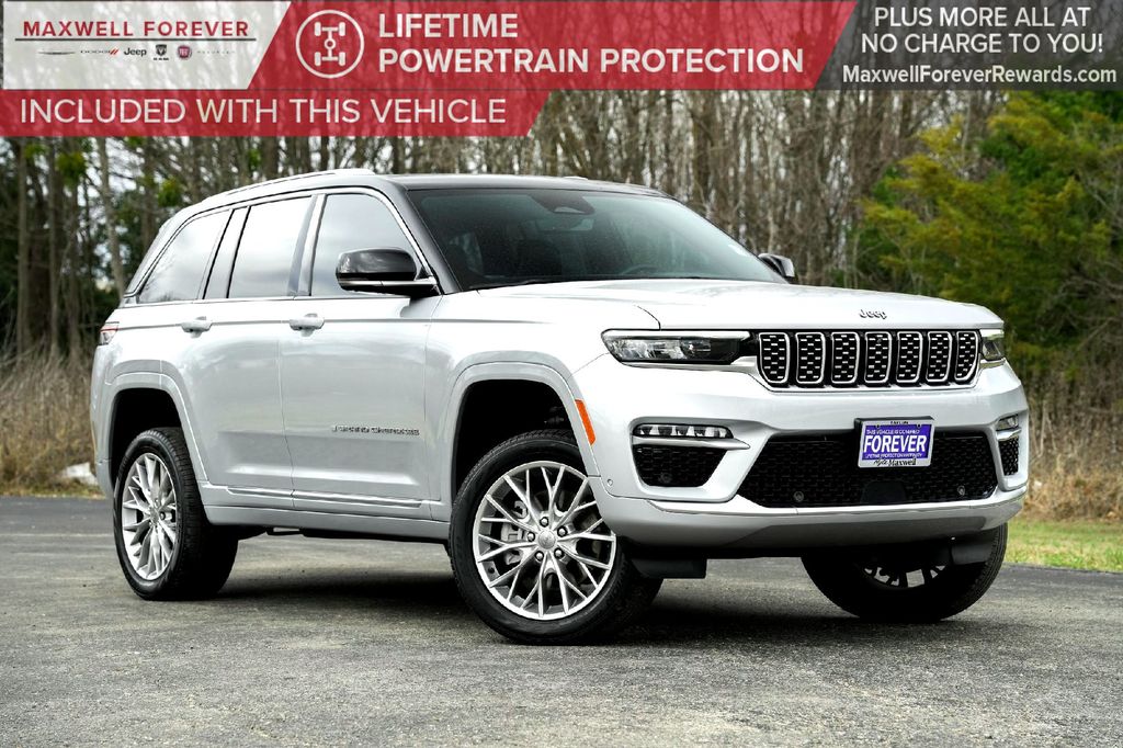 Used Car 2022 Jeep Grand Cherokee  Summit For Sale Under $50,000 In Taylor, Texas