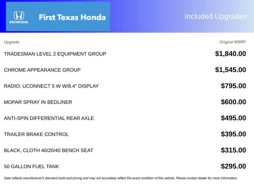 Used Car 2022 Ram 2500  Tradesman For Sale Under $40,000 In Austin, Texas