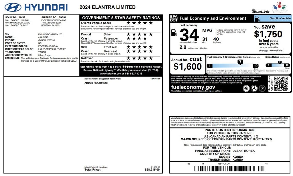 2024 Hyundai Elantra Limited Gray at Baytown Hyundai