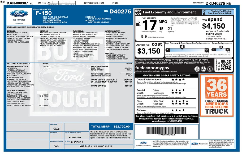 Used 2013 Silver Ford STX image 5